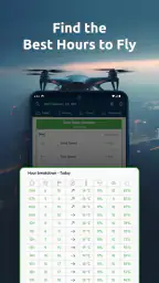 Dronecast - Weather & Fly Map screenshot