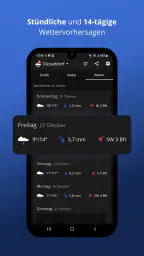 Drops – Der Regenalarm screenshot