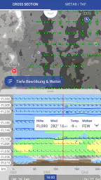 DWD FlugWetter screenshot