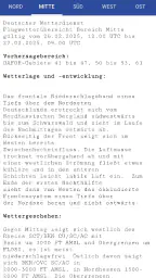 DWD FlugWetter screenshot