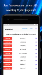 Easy Trend Meter screenshot