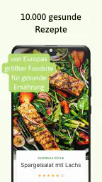 EAT SMARTER - Gesunde Rezepte screenshot