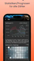 EHW+ | Zählerstände, Verbrauch screenshot