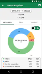 Einkaufsliste - SoftList screenshot