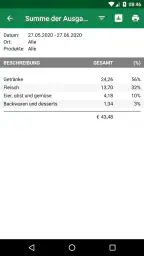 Einkaufsliste - SoftList screenshot
