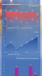 El tiempo de AEMET screenshot