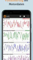 OBD 2 Car Scanner -EOBD Facile screenshot