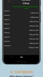 OBD 2 Car Scanner -EOBD Facile screenshot
