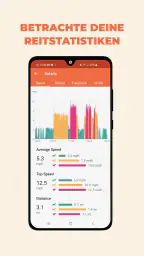 Equilab: Pferde Reiten App screenshot