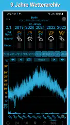eWeather HDF: Wetter widget screenshot