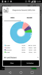 Fahrtenbuch - TripTracker screenshot