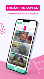 Foodpunk - dein Ernährungsplan screenshot