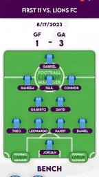 Football Lineup Manager screenshot