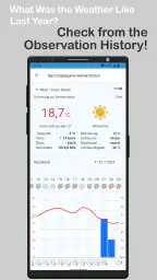 Foreca Wetter & Regenradar screenshot