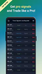 Forex Signals-Live Buy/sell screenshot