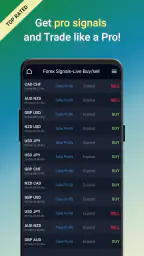 Forex Signals-Live Buy/sell screenshot