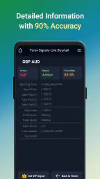 Forex Signals-Live Buy/sell screenshot