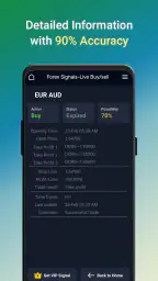 Forex Signals-Live Buy/sell screenshot