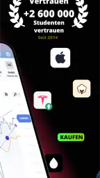Forex Trading für Anfänger screenshot