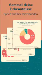 Fork Ranger - nachhaltig essen screenshot
