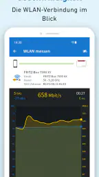 FRITZ!App WLAN screenshot