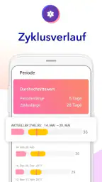 Fruchtbarkeitskalender screenshot