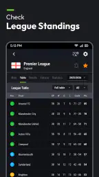 Futbol24 Fußball Livescore App screenshot