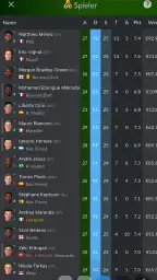 Fußballagent screenshot