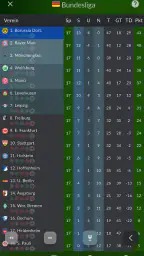 Fußballagent screenshot
