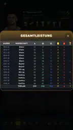 Fußballspieler Karriere screenshot