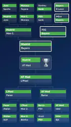 Fußballspieler Karriere screenshot