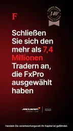 FxPro: Online-Handelsbroker screenshot