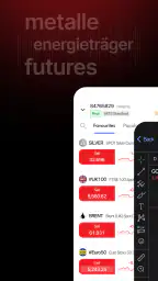FxPro: Online-Handelsbroker screenshot