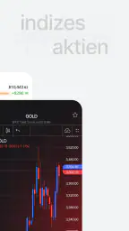 FxPro: Online-Handelsbroker screenshot