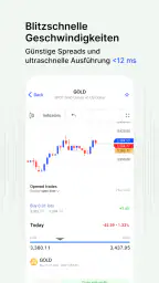 FxPro: Online-Handelsbroker screenshot