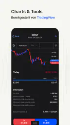 FxPro: Online-Handelsbroker screenshot