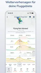 Gaggle: Gleitschirm & UL screenshot