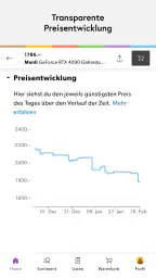 Galaxus – dein Onlineshop screenshot