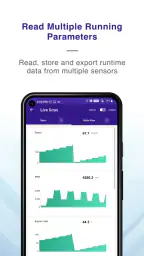 GaragePro Auto-OBD2-Scanner screenshot