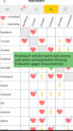 Gartenplaner fürs Gemüsebeet screenshot