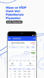 Gedik Trader : Stock Market screenshot