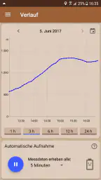 Genaue Höhenmesser PRO screenshot