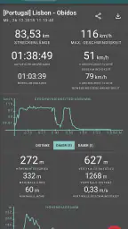 Geo Tracker - GPS tracker screenshot