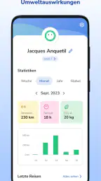 Geovelo - Fahrrad-GPS screenshot