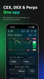 goodcryptoX Handelsterminal screenshot