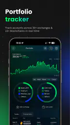 goodcryptoX Handelsterminal screenshot