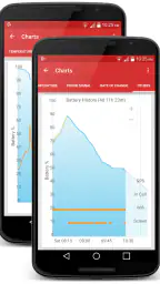 GSam Battery Monitor Pro screenshot