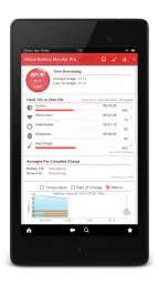 GSam Battery Monitor Pro screenshot
