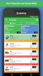 Günstig tanken mit xavvy fuel screenshot