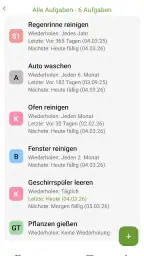 Haus putzen: Aufgaben screenshot